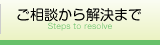 ご相談から解決まで